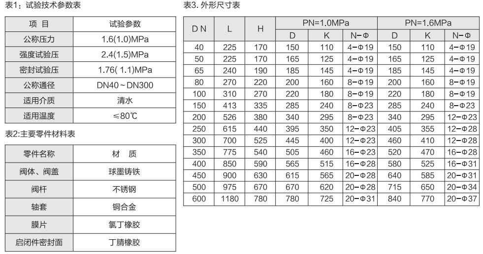 沪航科技集团