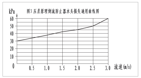 沪航科技集团