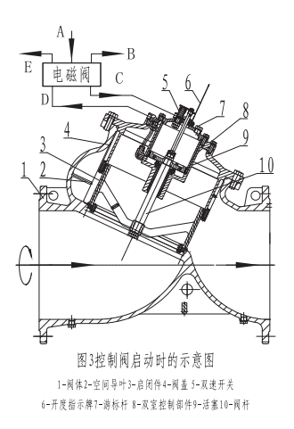 沪航科技集团