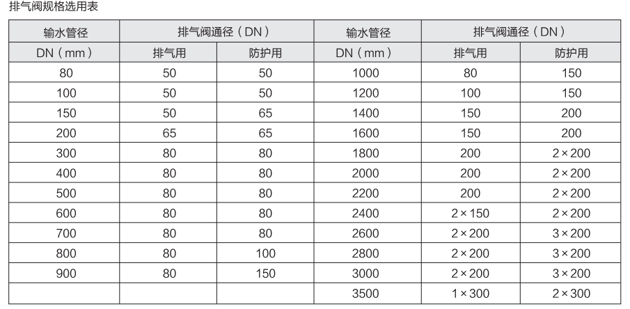 沪航科技集团