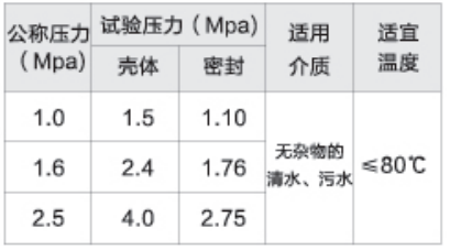 沪航科技集团