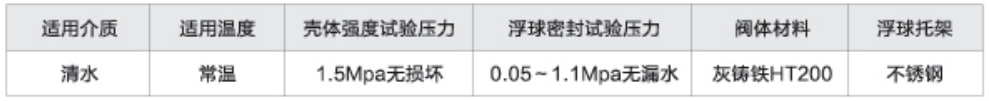 沪航科技集团