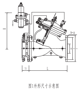 沪航科技集团